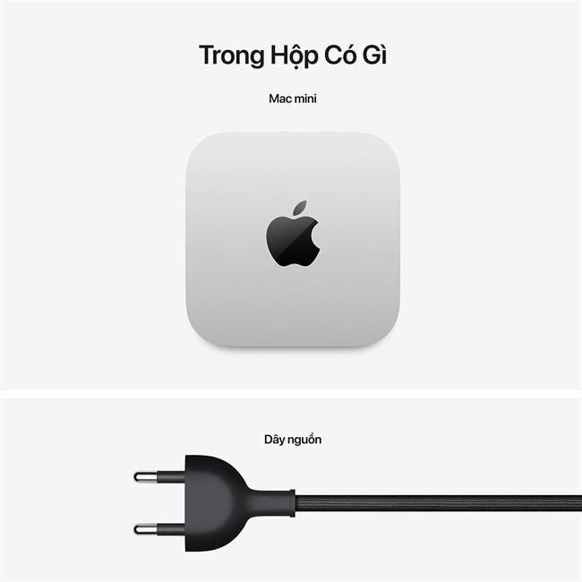 Mac Mini M4 16GB/256GB